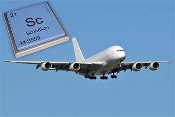 Resource Distribution and Recovery of Scandium